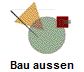 Bau aussen