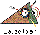 Bauzeitplan