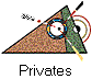 Privates