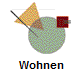 Wohnen